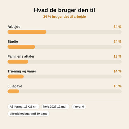 stats — Planlægningsbog 2027 A5 – Minimalistisk kalender til hele året