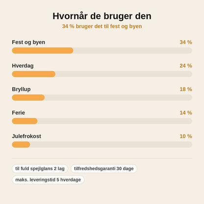 stats — Metallisk neglelak med spejleffekt – krom-finish uden UV-lampe