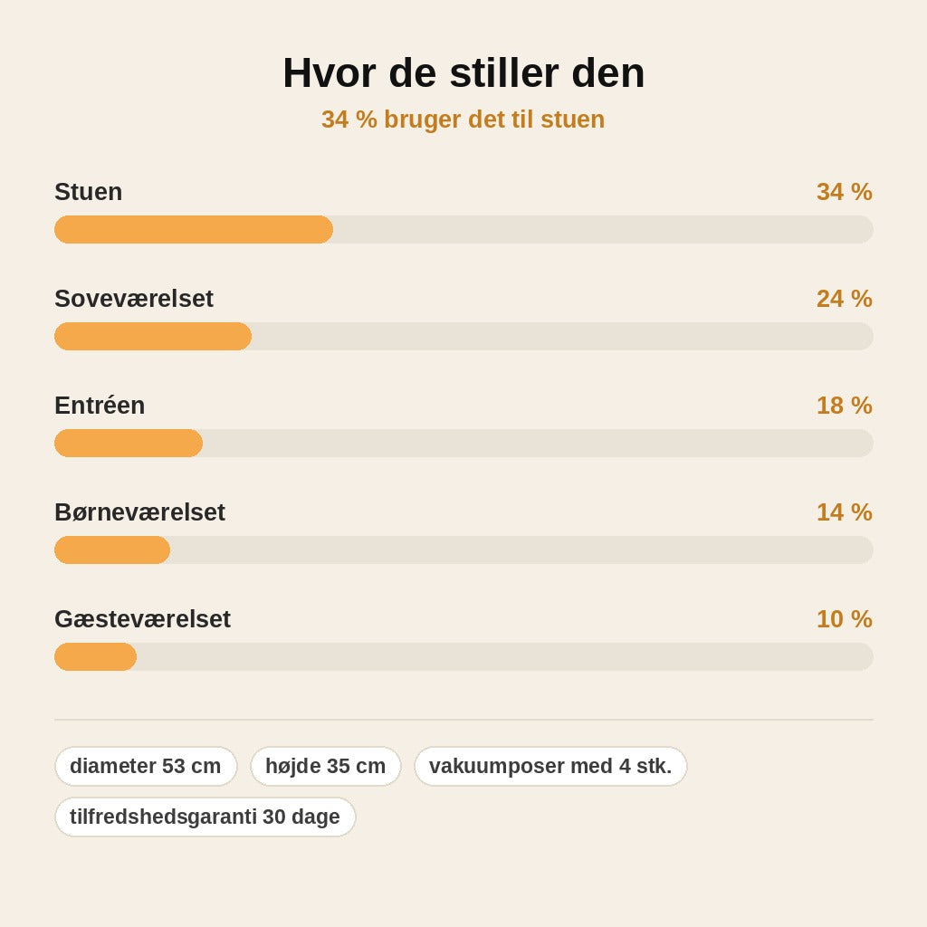 stats — 2-i-1 opbevaringspuf i kunstlæder – skjult opbevaring og siddeplads