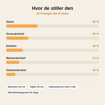 stats — 2-i-1 opbevaringspuf i kunstlæder – skjult opbevaring og siddeplads
