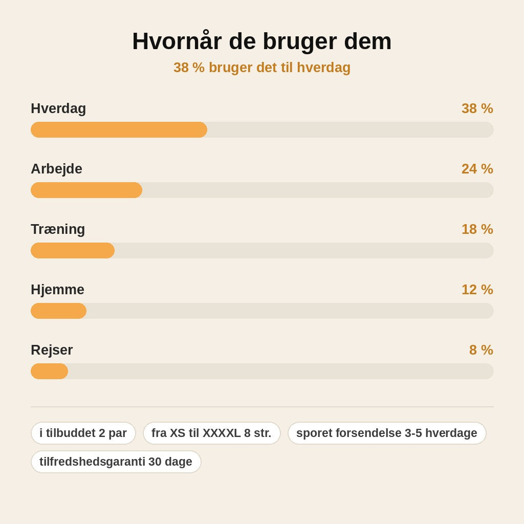 stats — Boxershorts i bambus – Salviegrøn
