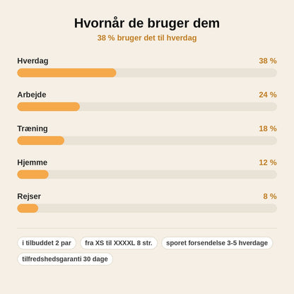 stats — Boxershorts i bambus – Salviegrøn